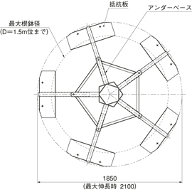 HOU-L1 / アンダーサポート