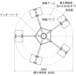 HOU-LL1 / アンダーサポート