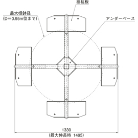 HOU-M1 / アンダーサポート