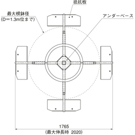 HOU-M3 / アンダーサポート