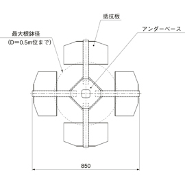 HOU-S1 / アンダーサポート