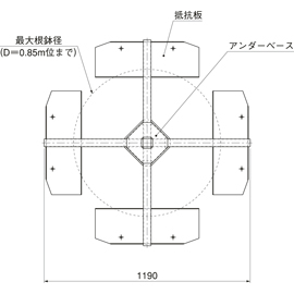 HOU-S3 / アンダーサポート