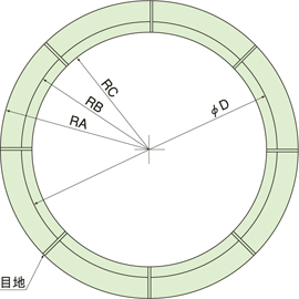 コンクリートブロック受枠丸シリーズ用 / コンクリートブロック受枠