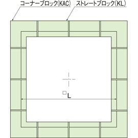 コンクリートブロック受枠角シリーズ用 / コンクリートブロック受枠