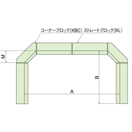 コンクリートブロック受枠歩道シリーズ用 / コンクリートブロック受枠