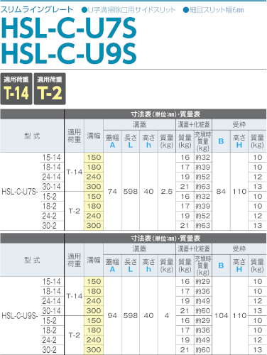 HSL-C-U7S、HSL-C-U9S / スリムライングレート