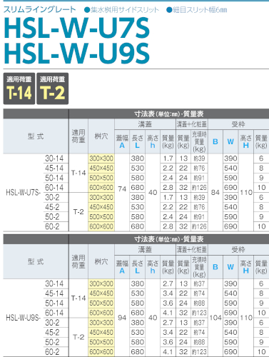 HSL-W-U7S、HSL-W-U9S / スリムライングレート