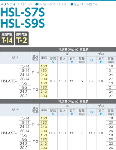 HSL-S7S、HSL-S9S / スリムライングレート