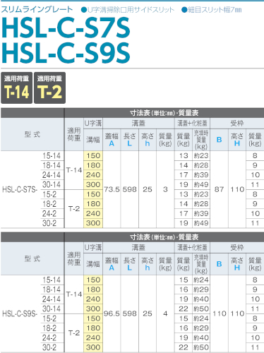 HSL-C-S7S、HSL-C-S9S / スリムライングレート