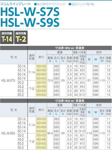 HSL-W-S7S、HSL-W-S9S / スリムライングレート