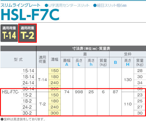 HSL-F7C-2 / スリムライングレート