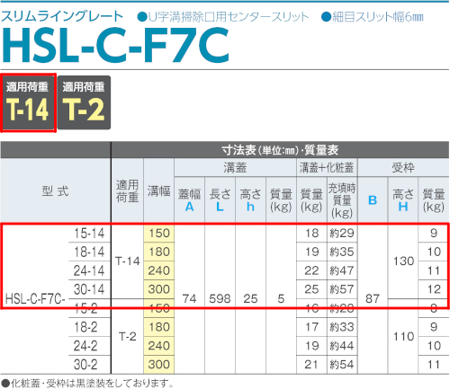 HSL-C-F7C-14 / スリムライングレート