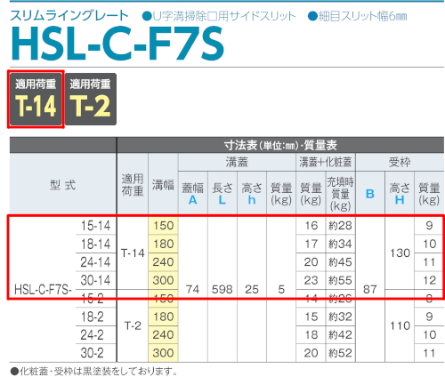 HSL-C-F7S-14 / スリムライングレート