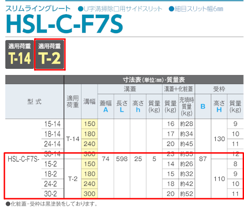 HSL-C-F7S-2 / スリムライングレート