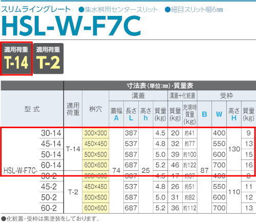 HSL-W-F7C-14 / スリムライングレート