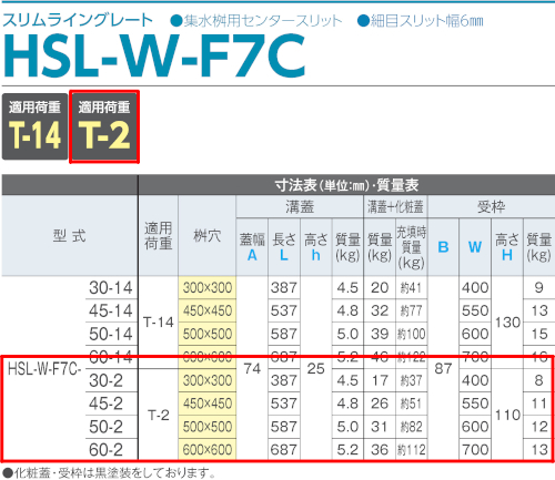 HSL-W-F7C-2 / スリムライングレート