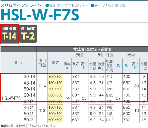 HSL-W-F7S-14 / スリムライングレート