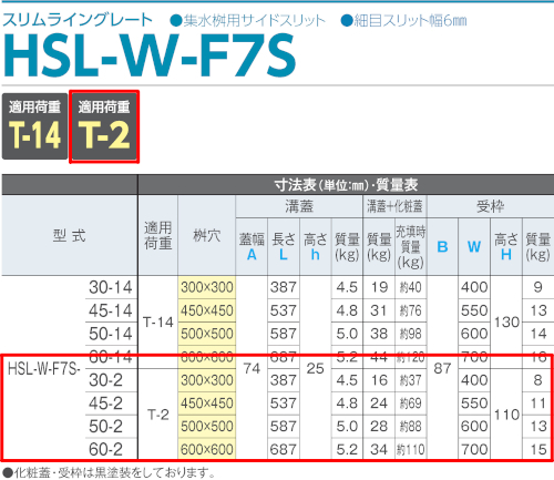 HSL-W-F7S-2 / スリムライングレート