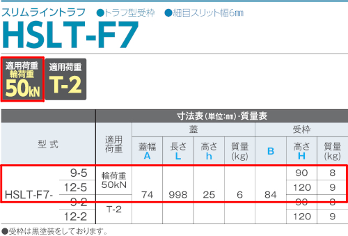 HSLT-F7-5 / スリムライントラフ