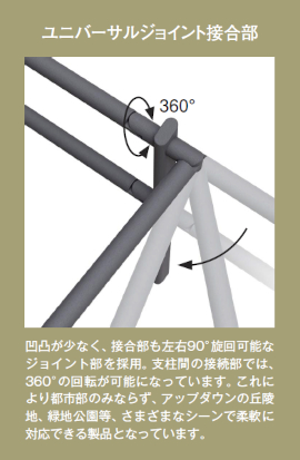 【NEW】HFE-370-SJ2 / フェンス（横断防止柵）